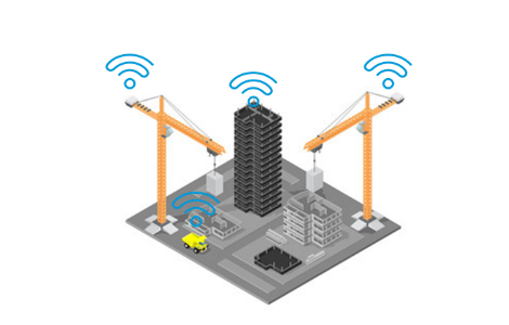 IoT & AI – Construction Industry